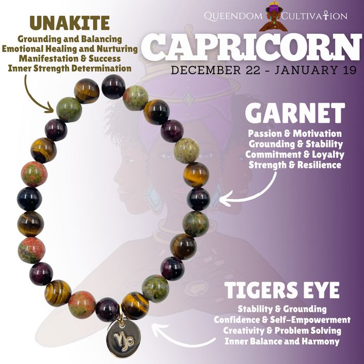 Zodiac Bracelet-Capricorn