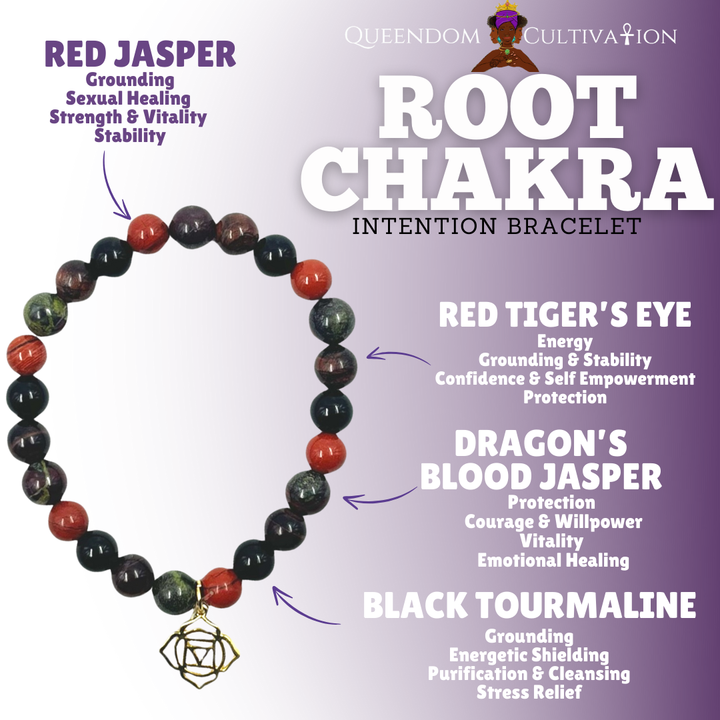 Root Chakra Stretch Bracelet (8mm)