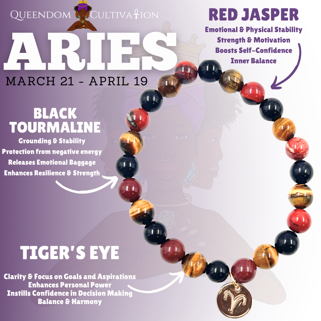 Zodiac Bracelet-Aries