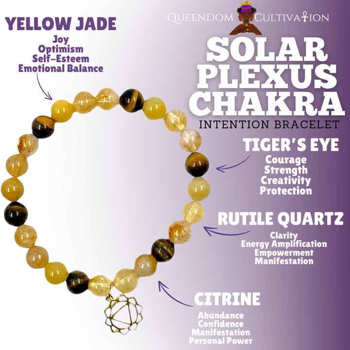 Solar Plexus Chakra Stretch Bracelet (8mm)