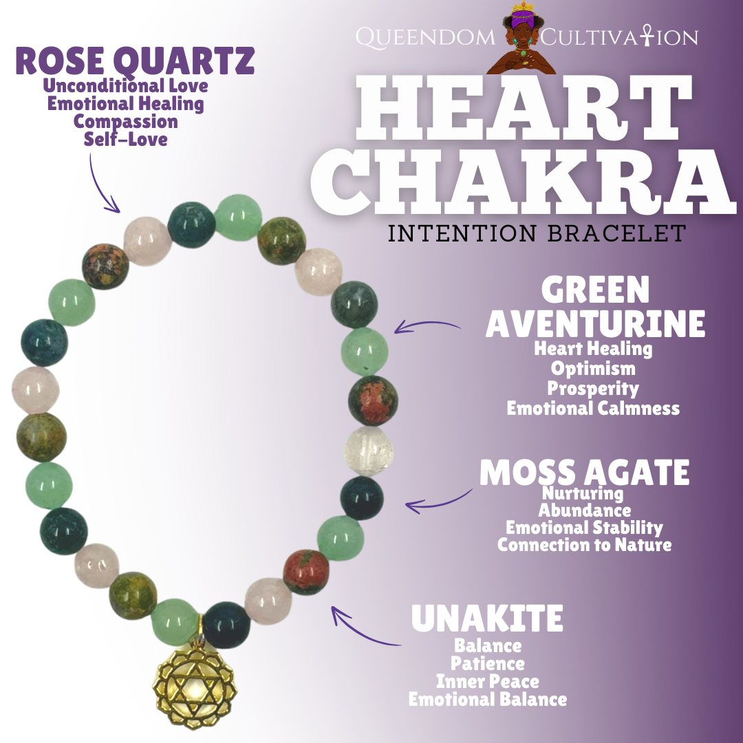 Heart Chakra Stretch Bracelet (8mm)