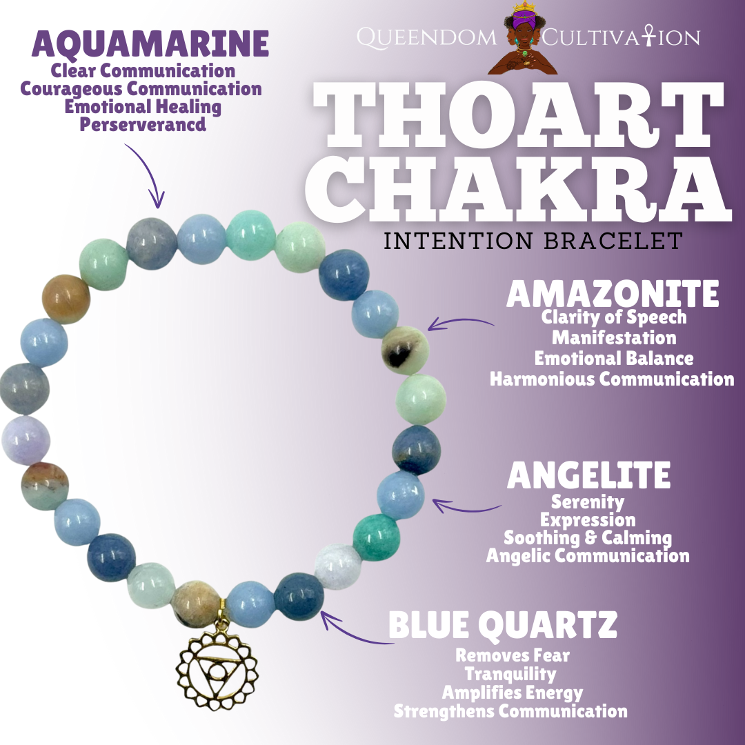 Throat Chakra Stretch Bracelet (8mm)