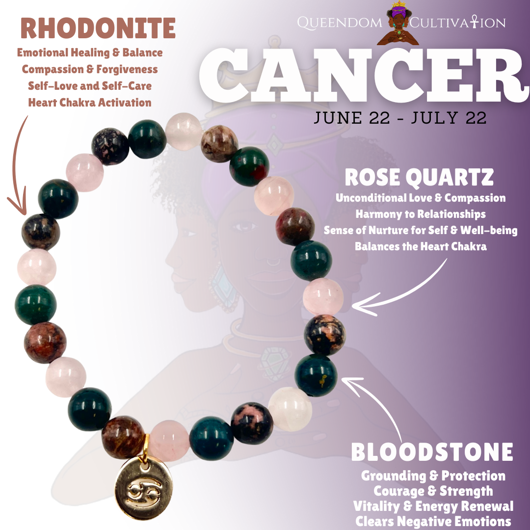 Zodiac Bracelet-Cancer