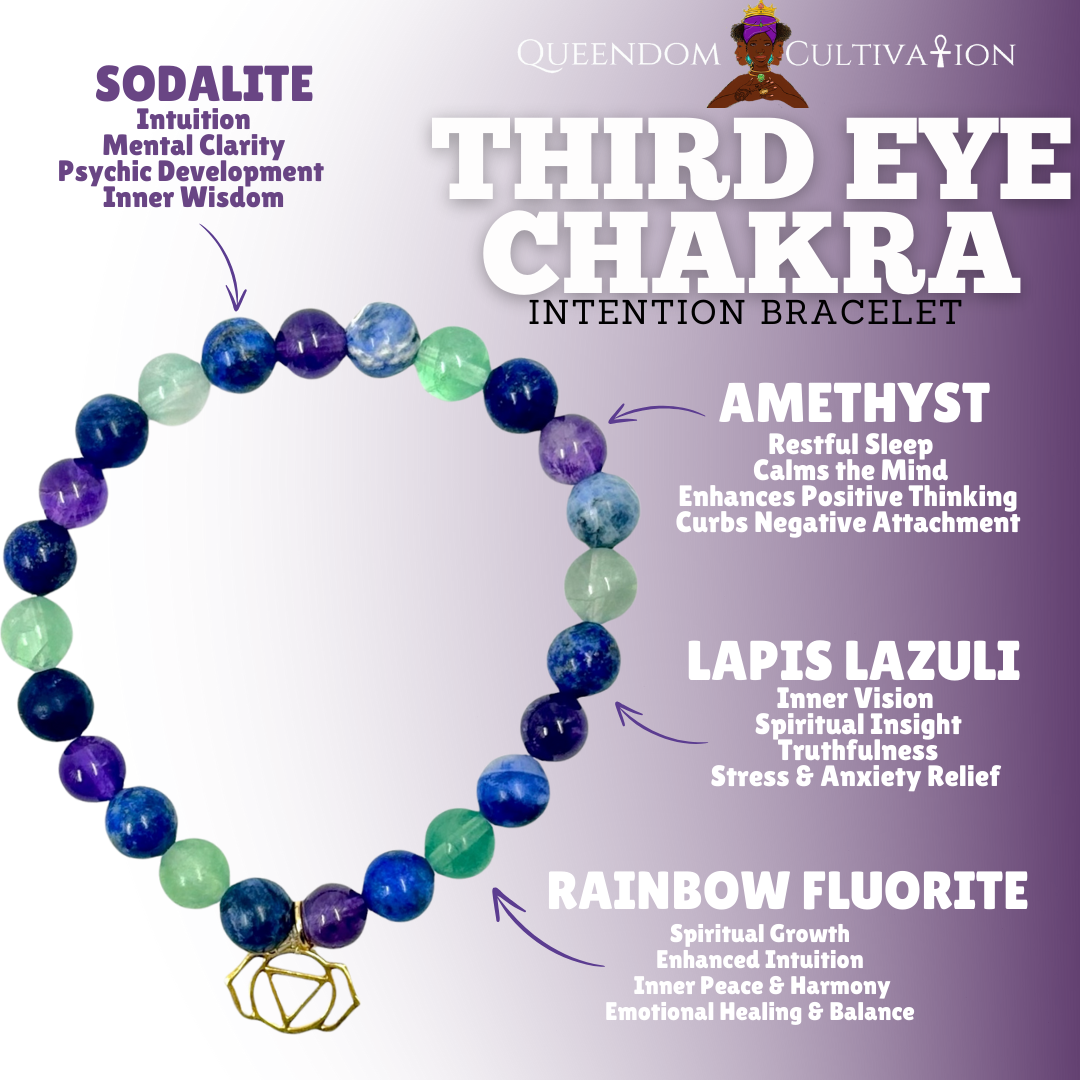 Third Eye Chakra Stretch Bracelet (8mm)