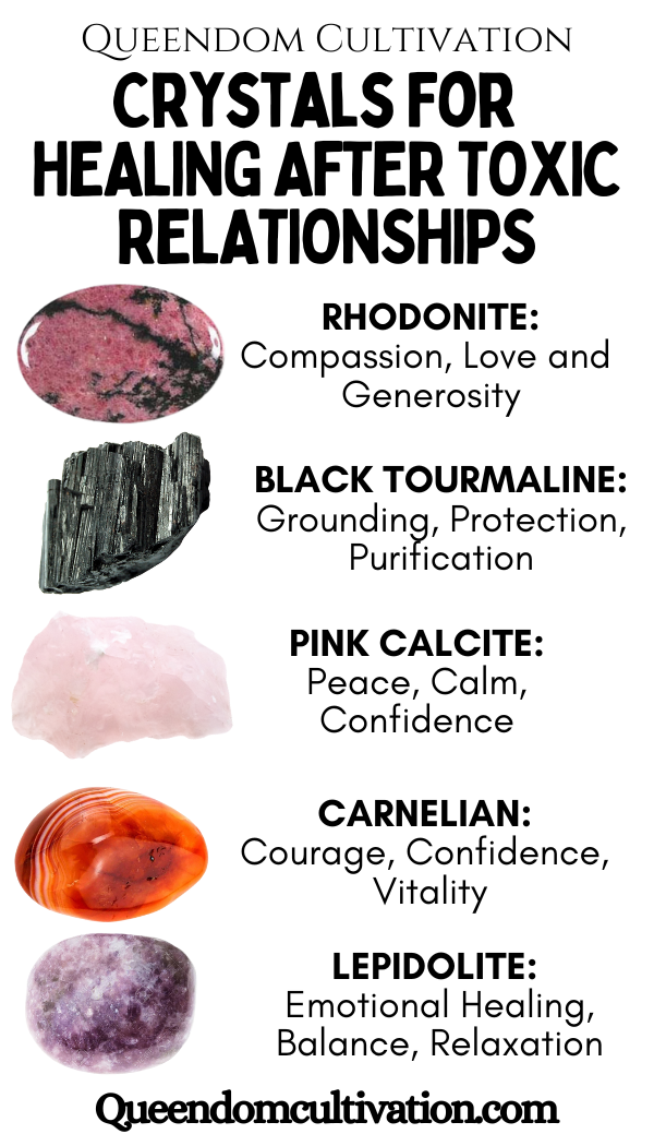 Crystals for Healing After Toxic Relationships w/Stretch Bracelet