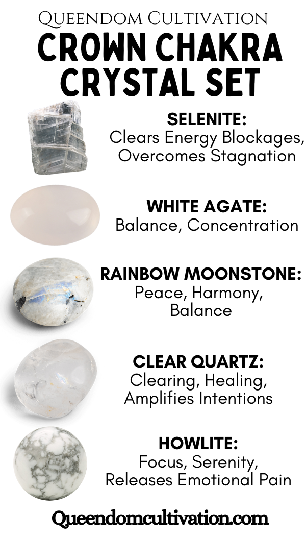 Crystals for Crown Chakra