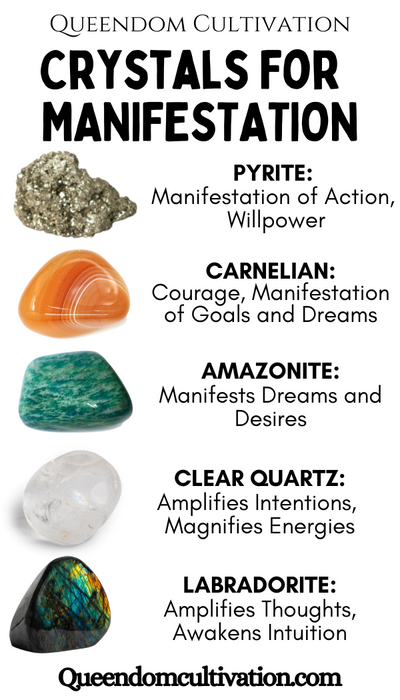 Crystals for Manifestation