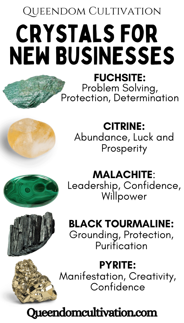 Crystals for New Businesses