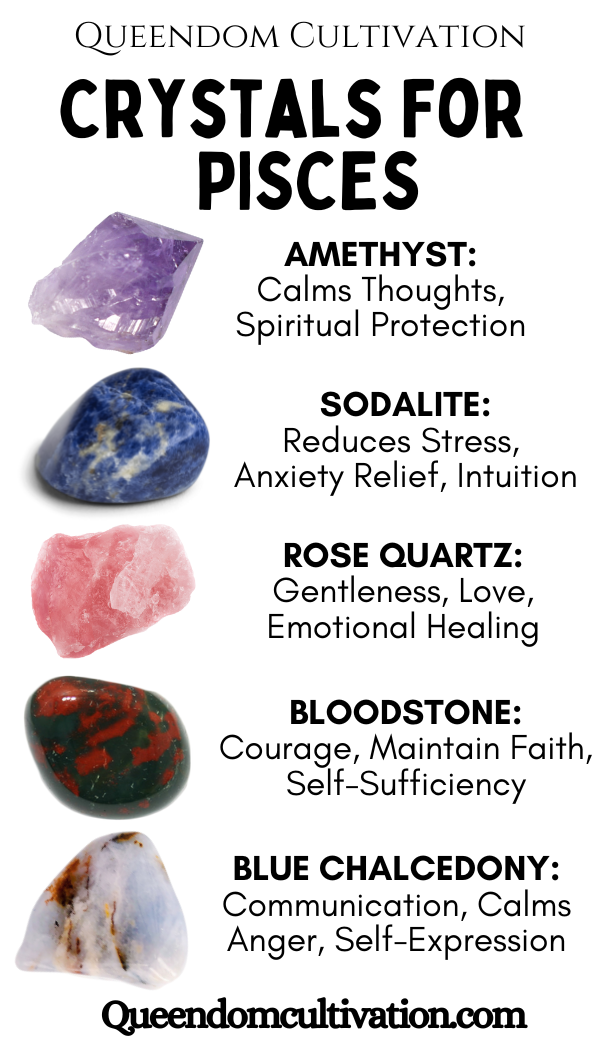 Crystals for Pisces