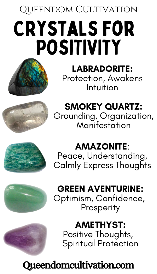 Crystals for Positivity