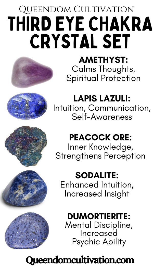Third eye chakra stones deals