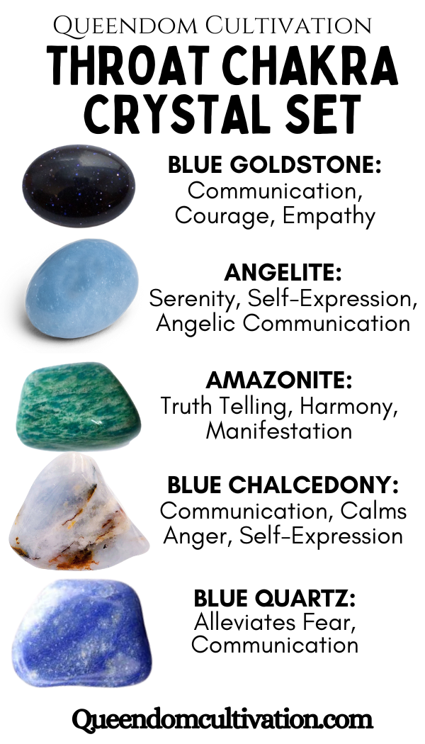 Crystals for Throat Chakra